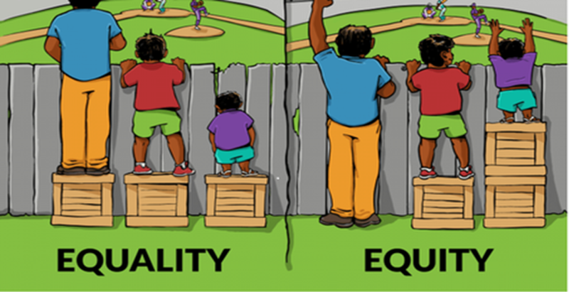 Equity vs equality